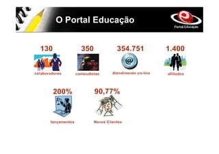 O Portal Educação
 