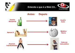 Entenda o que é a Web 2.0...




    Usuário                                       Usuário
   Recipiente                                      Autor




                                                  Modifica
Apenas lê                                          Recria




                                                   Cada vez
    Arquivos                                      mais público
Individualizados
 