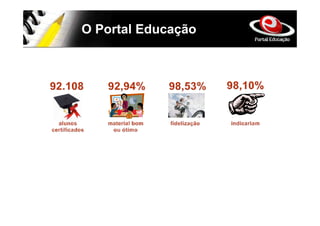 O Portal Educação
 