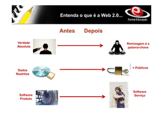 Entenda o que é a Web 2.0...




Verdade                                     Remixagem é a
Absoluta                                    palavra-chave




                                               + Públicos
 Dados
Restritos




                                               Software
  Software                                     Serviço
  Produto
 
