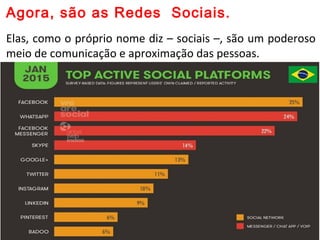 Agora, são as Redes Sociais.
Elas, como o próprio nome diz – sociais –, são um poderoso
meio de comunicação e aproximação das pessoas.
 