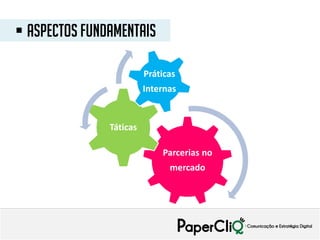  aspectos fundamentais
Parcerias no
mercado
Táticas
Práticas
Internas
 