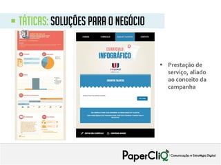  táticas: soluções para o negócio
 Prestação de
serviço, aliado
ao conceito da
campanha
 