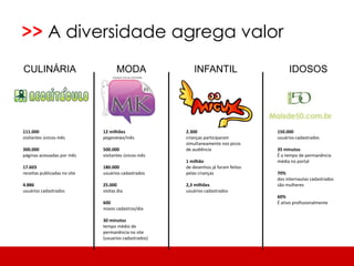 >>A diversidade agrega valorMODACULINÁRIAINFANTILIDOSOS12 milhõespageviews/mês500.000visitantes únicos mês180.000usuários cadastrados25.000visitas dia600novos cadastros/dia30 minutostempo médio de permanência no site (usuarios cadastrados)111.000visitantes únicos mês300.000páginas acessadas por mês17.603receitas publicadas no site4.886usuários cadastrados2.300crianças participaram simultaneamente nos picos de audiência1 milhãode desenhos já foram feitos pelas crianças2,3 milhõesusuários cadastrados150.000usuários cadastrados35 minutosÉ o tempo de permanência média no portal70%dos internautas cadastrados são mulheres60%É ativo profissionalmente