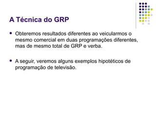 A Técnica do GRP
Obteremos resultados diferentes ao veicularmos o
mesmo comercial em duas programações diferentes,
mas de mesmo total de GRP e verba.
A seguir, veremos alguns exemplos hipotéticos de
programação de televisão.
 