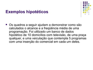 Exemplos hipotéticos
Os quadros a seguir ajudam a demonstrar como são
calculados o alcance e a freqüência média de uma
programação. Foi utilizado um banco de dados
hipotético de 10 domicílios com televisão, de uma praça
qualquer, e uma veiculação que contempla 5 programas
com uma inserção do comercial em cada um deles.
 