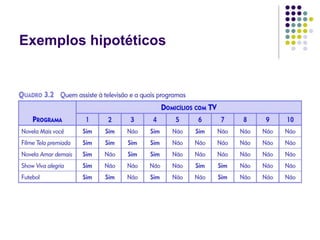 Exemplos hipotéticos
 