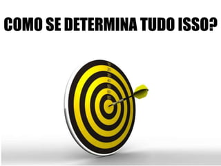 COMO SE DETERMINA TUDO ISSO?
 