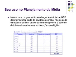 Seu uso no Planejamento de Mídia
Montar uma programação até chegar a um total de GRP
determinado faz parte da atividade de mídia: não se pode
ultrapassar ou ficar abaixo da verba disponível e deve-se
distribuir adequadamente as inserções nos flights.
 