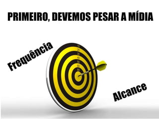 PRIMEIRO, DEVEMOS PESAR A MÍDIA
 