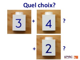 Quel choix?
+
+
?
?
 