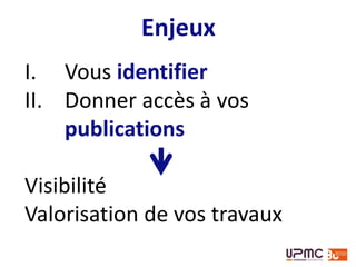 I. Vous identifier
II. Donner accès à vos
publications
Visibilité
Valorisation de vos travaux
Enjeux
 