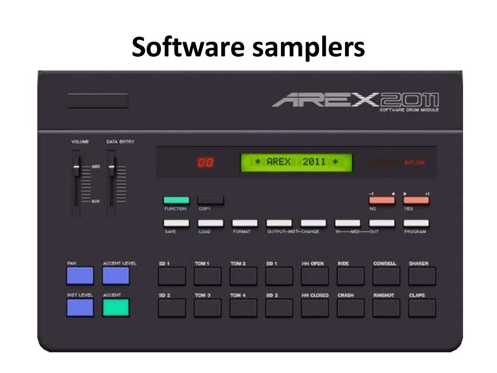 The MIDI Protocol Musical Instrument Digital Interface