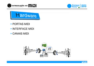 PORTAS MIDI
INTERFACE MIDI
CANAIS MIDI




                 /
 
