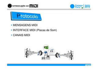 MENSAGENS MIDI
INTERFACE MIDI (Placas de Som)
CANAIS MIDI




                        /
 