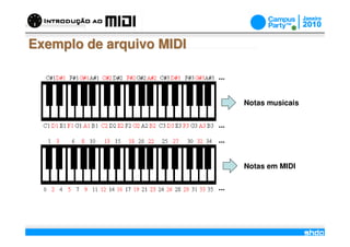 Exemplo de arquivo MIDI

                          ...


                                Notas musicais

                          ...

                          ...


                                Notas em MIDI

                          ...



                     /
 