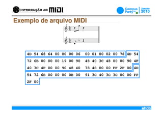 Exemplo de arquivo MIDI




    4D 54 68 64 00 00 00 06       00 01 00 02 00 78 4D 54
    72 6B 00 00 00 19 00 90       48 40 3C 48 00 00 90 4F
    40 3C 4F 00 00 90 48 40       78 48 00 00 FF 2F 00 4D
    54 72 6B 00 00 00 0B 00       91 3C 40 3C 3C 00 00 FF
    2F 00




                              /
 