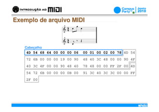 Exemplo de arquivo MIDI



   Cabeçalho
    4D 54 68 64 00 00 00 06       00 01 00 02 00 78 4D 54
    72 6B 00 00 00 19 00 90       48 40 3C 48 00 00 90 4F
    40 3C 4F 00 00 90 48 40       78 48 00 00 FF 2F 00 4D
    54 72 6B 00 00 00 0B 00       91 3C 40 3C 3C 00 00 FF
    2F 00




                              /
 