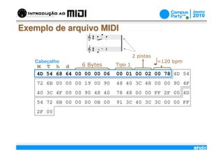 Exemplo de arquivo MIDI


                                           2 pistas
   Cabeçalho                                          =120 bpm
    M T h d       6 Bytes         Tipo 1
    4D 54 68 64 00 00 00 06       00 01 00 02 00 78 4D 54
    72 6B 00 00 00 19 00 90       48 40 3C 48 00 00 90 4F
    40 3C 4F 00 00 90 48 40       78 48 00 00 FF 2F 00 4D
    54 72 6B 00 00 00 0B 00       91 3C 40 3C 3C 00 00 FF
    2F 00




                              /
 
