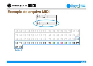 Exemplo de arquivo MIDI




    4D 54 68 64 00 00 00 06       00 01 00 02 00 78 4D 54
    72 6B 00 00 00 19 00 90       48 40 3C 48 00 00 90 4F
    40 3C 4F 00 00 90 48 40       78 48 00 00 FF 2F 00 4D
    54 72 6B 00 00 00 0B 00       91 3C 40 3C 3C 00 00 FF
    2F 00
    Trilha 2



                              /
 
