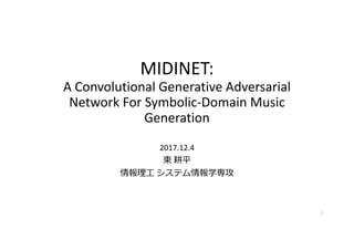 MIDINET:	
A	Convolutional	Generative	Adversarial	
Network	For	Symbolic-Domain	Music	
Generation
2017.12.4
� ��
���� z��������
1
 