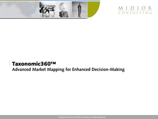 Confidential © 2015 MIDIOR Consulting All Rights Reserved
CONFIDENTIAL
CONFIDENTIALConfidential © 2014 MIDIOR Consulting All Rights Reserved
Taxonomic360™
Advanced Market Mapping for Enhanced Decision-Making
1
 