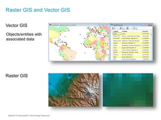 Raster GIS and Vector GIS
Raster GIS
Vector GIS
Objects/entities with
associated data
MapInfo Pro Discover3D in Wind Energy Resources
 
