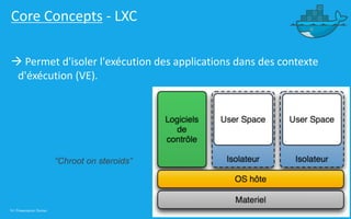 14 | Présentation Docker
Core Concepts - LXC
à Permet d'isoler l'exécution des applications dans des contexte
d'éxécution (VE).
“Chroot on steroids”
 
