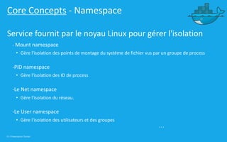 15 | Présentation Docker
Core Concepts - Namespace
Service fournit par le noyau Linux pour gérer l'isolation
- Mount namespace
• Gère l'isolation des points de montage du système de fichier vus par un groupe de process
-PID namespace
• Gère l'isolation des ID de process
-Le Net namespace
• Gère l'isolation du réseau.
-Le User namespace
• Gère l'isolation des utilisateurs et des groupes
…
 