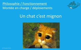 22 | Présentation Docker
Philosophie / Fonctionnement
Montée en charge / déploiements
Un chat c’est mignon
 
