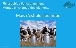 27 | Présentation Docker
Philosophie / Fonctionnement
Montée en charge / déploiements
Mais c’est plus pratique
 