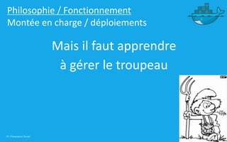 29 | Présentation Docker
Philosophie / Fonctionnement
Montée en charge / déploiements
Mais il faut apprendre
à gérer le troupeau
 