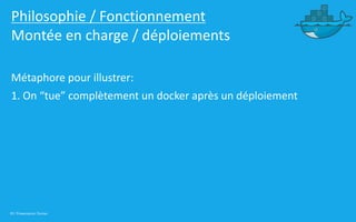 30 | Présentation Docker
Philosophie / Fonctionnement
Montée en charge / déploiements
Métaphore pour illustrer:
1. On “tue” complètement un docker après un déploiement
 
