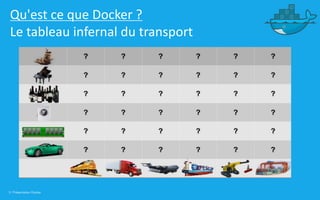 5 | Présentation Docker
Qu'est ce que Docker ?
Le tableau infernal du transport
 