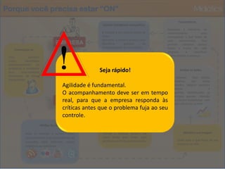  Compartilhamento de localização: FoursquareBlogsCriado  em dezembro de 1997, o Blog é a abreviação de weblog. É um site mantido por uma pessoa ou grupo de pessoas e atualizado com entradas regulares.O termo “weblog” foi cunhado em 1997 e rapidamente ganhou a versão encurtada “blog”. No início, os blogs eram basicamente coleções de links para páginas interessantes. A partir de 1999, com o aparecimento de softwares que permitiam a qualquer um criar, editar e hospedar blogs gratuitamente, teve início o uso massificado da ferramenta na forma de diários online.No ano de 2000, as plataformas de blogs foram alteradas permitindo que os leitores pudessem escrever comentários sobre os textos publicados. E foi aí que a blogosfera ganhou corpo.  