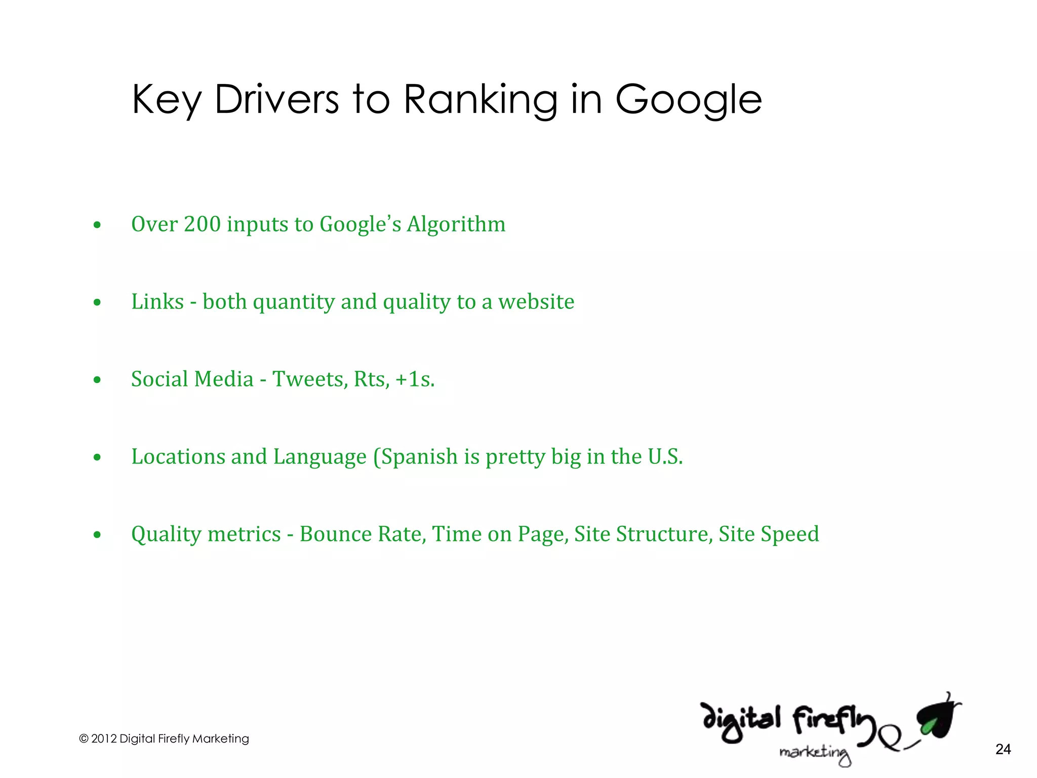 Key Drivers to Ranking in Google

  •      Over 200 inputs to Google’s Algorithm


  •      Links - both quantity and quality to a website


  •      Social Media - Tweets, Rts, +1s.


  •      Locations and Language (Spanish is pretty big in the U.S.


  •      Quality metrics - Bounce Rate, Time on Page, Site Structure, Site Speed




© 2012 Digital Firefly Marketing
                                                                                   24
 