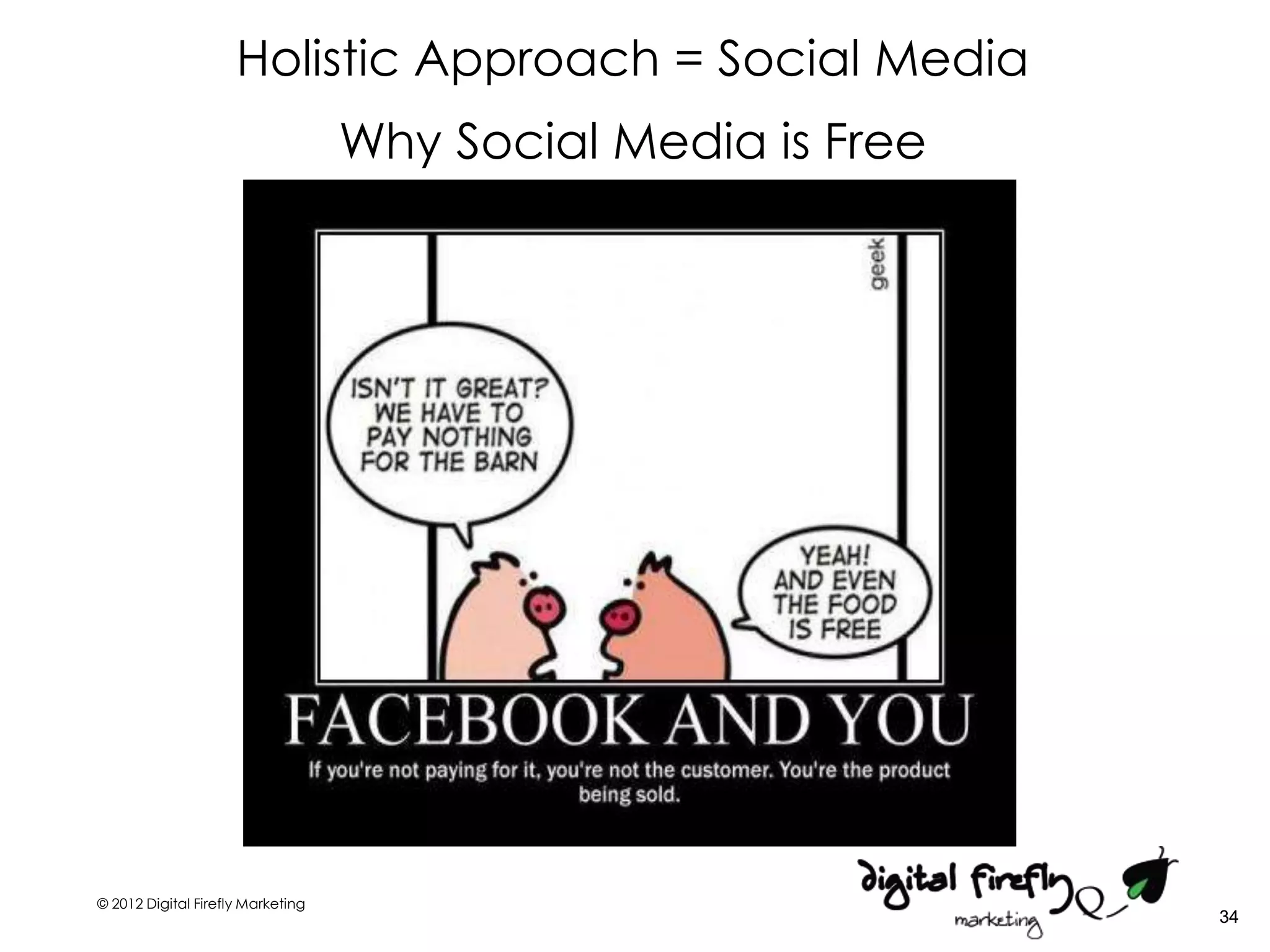 Holistic Approach = Social Media
                                   Why Social Media is Free




© 2012 Digital Firefly Marketing
                                                              34
 