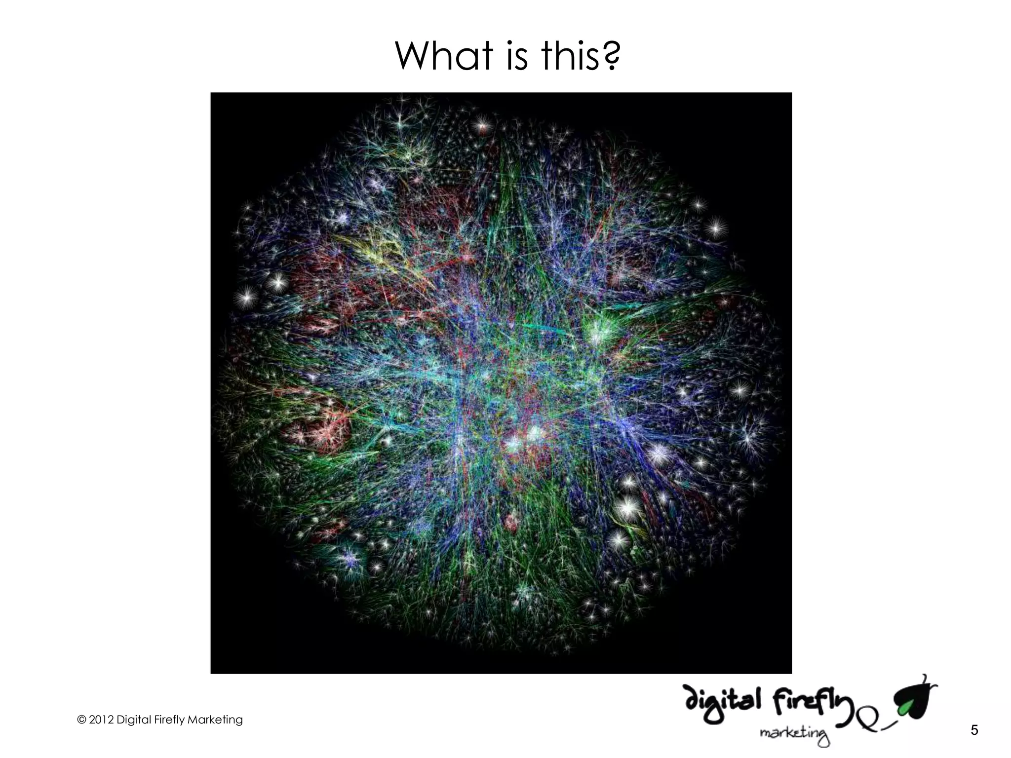 What is this?




© 2012 Digital Firefly Marketing
                                                   5
 