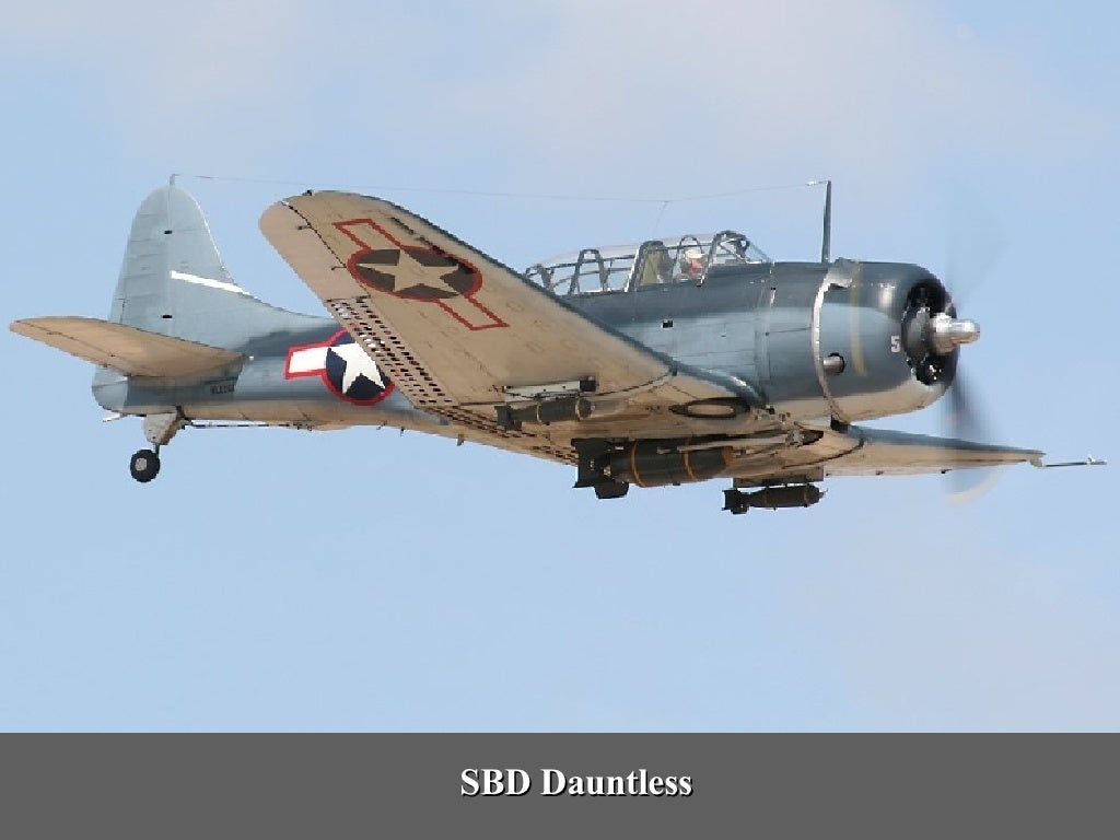 Midland Airshow