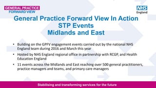 Stabilising and transforming services for the future
General Practice Forward View In Action
STP Events
Midlands and East
• Building on the GPFV engagement events carried out by the national NHS
England team during 2016 and March this year
• Hosted by NHS England regional office in partnership with RCGP, and Health
Education England
• 11 events across the Midlands and East reaching over 500 general practitioners,
practice managers and teams, and primary care managers
 