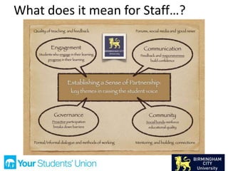 What does it mean for Staff…?
 