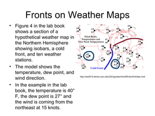 Fronts on Weather Maps Figure 4 in the lab book shows a section of a hypothetical weather map in the Northern Hemisphere showing isobars, a cold front, and ten weather stations. The model shows the temperature, dew point, and wind direction. In the example in the lab book, the temperature is 40° F, the dew point is 27° and the wind is coming from the northeast at 15 knots. http://ww2010.atmos.uiuc.edu/(Gh)/guides/mtr/af/frnts/cfrnt/dwp.rxml 