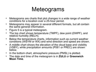 Meteograms Meteograms are charts that plot changes in a wide range of weather conditions for a location over a 25-hour period. Meteograms may appear in several different formats, but all contain the same general information. Figure 5 is a typical meteogram. The top chart shows temperature (TMPF), dew point (DWPF), and relative humidity (RELH). Below the temperature charts, information such as current weather conditions (WSYM or WX) and wind direction and speed are shown. A middle chart shows the elevation of the cloud base and visibility (VSBY), while precipitation amounts (P061 or PREC) are shown below. In the bottom chart, atmospheric pressure (PMSL) is plotted. The date and time of the meteogram is in  ZULU  or  Greenwich Mean Time . 
