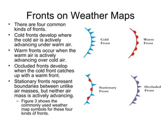 Fronts on Weather Maps There are four common kinds of fronts. Cold fronts develop where the cold air is actively advancing under warm air. Warm fronts occur when the warm air is actively advancing over cold air. Occluded fronts develop when the cold front catches up with a warm front. Stationary fronts represent boundaries between unlike air masses, but neither air mass is actively advancing. Figure 3 shows the commonly used weather map symbols for these four kinds of fronts. 