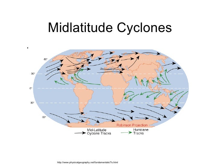 Midlatitude cyclones