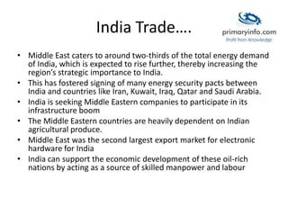 India Trade….
• Middle East caters to around two-thirds of the total energy demand
of India, which is expected to rise further, thereby increasing the
region’s strategic importance to India.
• This has fostered signing of many energy security pacts between
India and countries like Iran, Kuwait, Iraq, Qatar and Saudi Arabia.
• India is seeking Middle Eastern companies to participate in its
infrastructure boom
• The Middle Eastern countries are heavily dependent on Indian
agricultural produce.
• Middle East was the second largest export market for electronic
hardware for India
• India can support the economic development of these oil-rich
nations by acting as a source of skilled manpower and labour
 