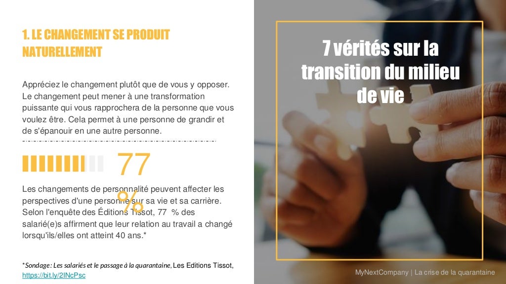 7 choses à savoir sur la crise de la quarantaine