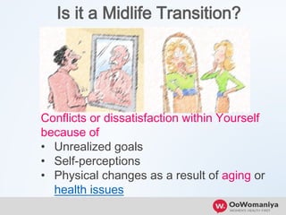Is it a Midlife Transition?
Conflicts or dissatisfaction within Yourself
because of
• Unrealized goals
• Self-perceptions
• Physical changes as a result of aging or
health issues
 