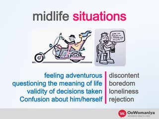 midlife situations
feeling adventurous
questioning the meaning of life
validity of decisions taken
Confusion about him/herself
discontent
boredom
loneliness
rejection
 
