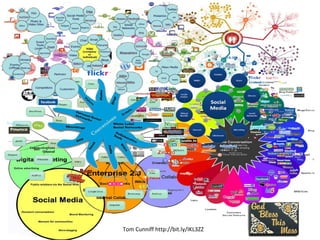 Tom Cunniff http://bit.ly/IKL3ZZ

 